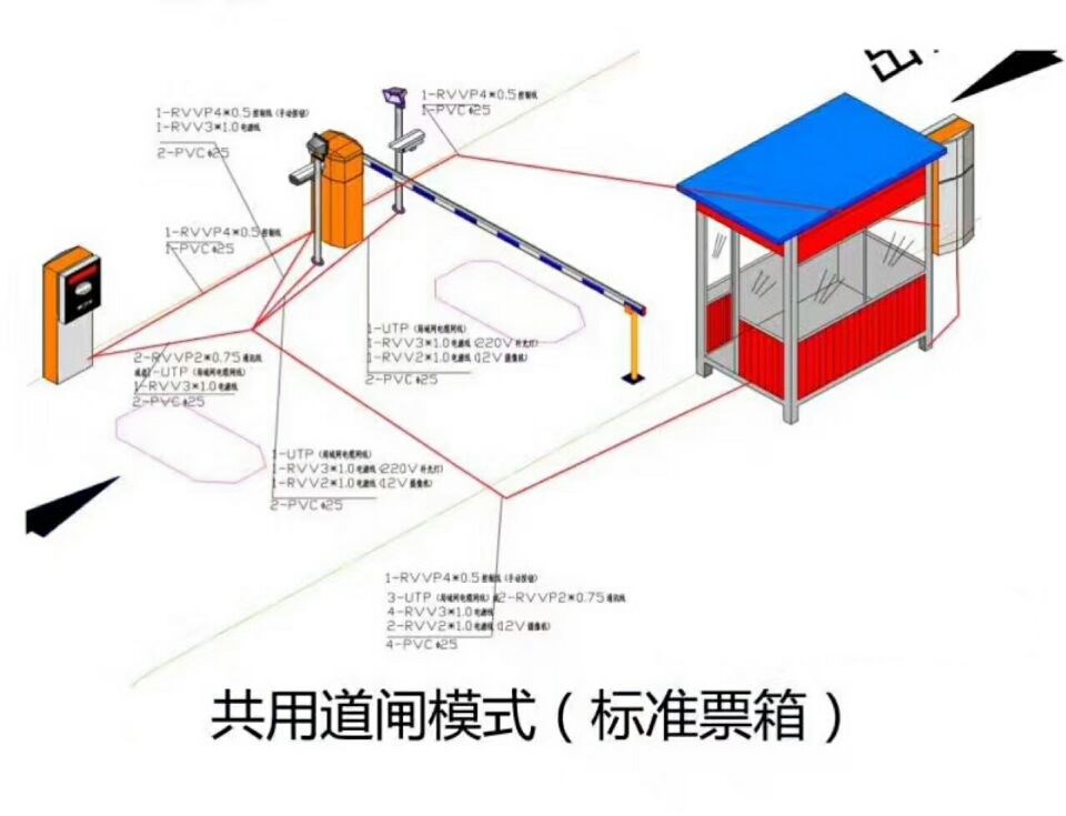 佛山三水区单通道模式停车系统