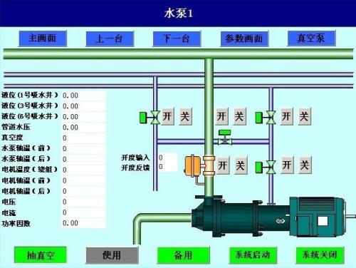 佛山三水区水泵自动控制系统八号