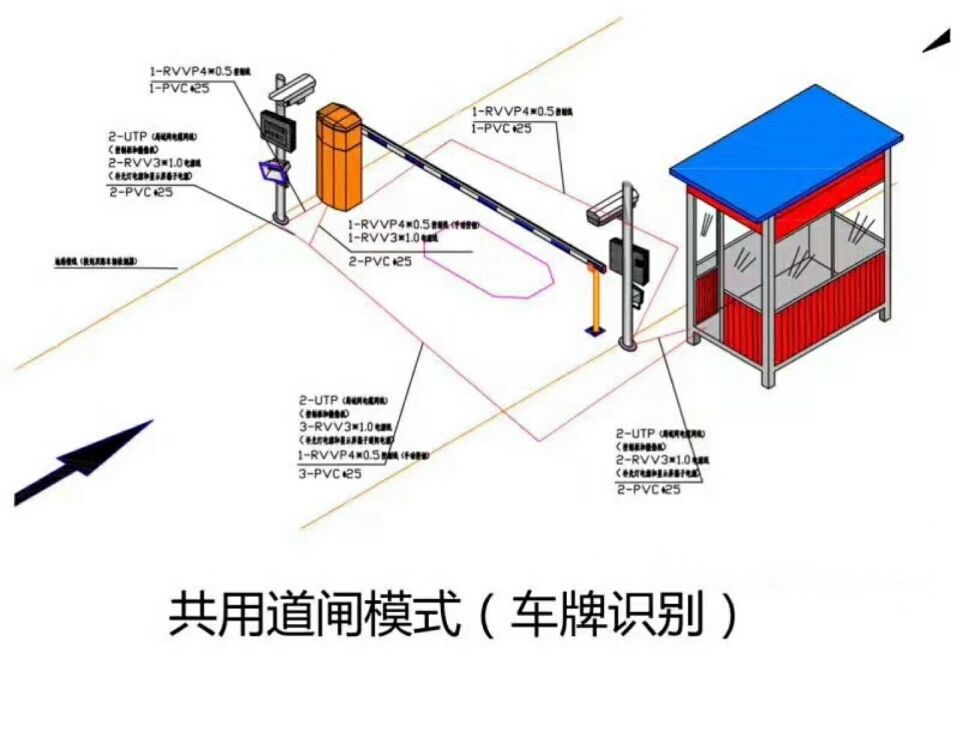 佛山三水区单通道车牌识别系统施工